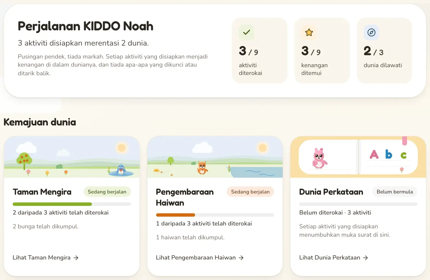 Papan pemuka ibu bapa KIDDO: satu sapaan, perjalanan anak dalam tiga nombor, dan satu kad kemajuan untuk setiap dunia.